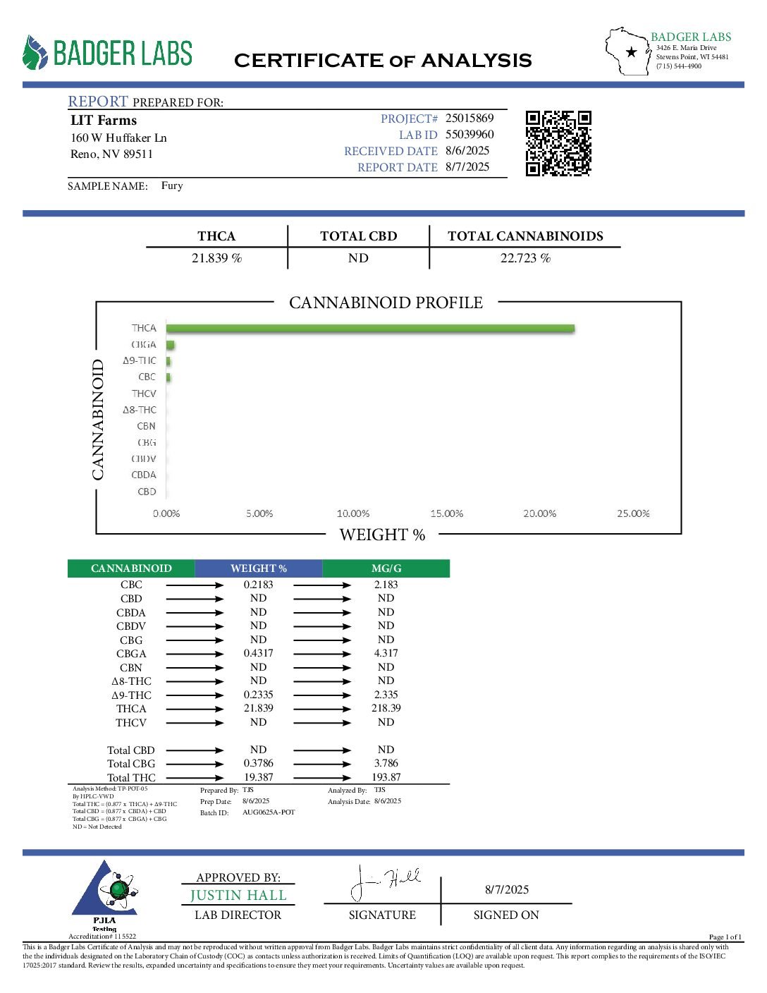 Alternative view of Buy Fury THCA Flower