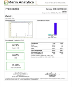 Alternative view of Gelato #33 THCA flower