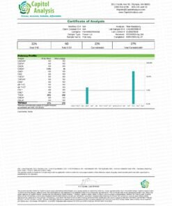 Alternative view of Buy Pink Kitty THCA