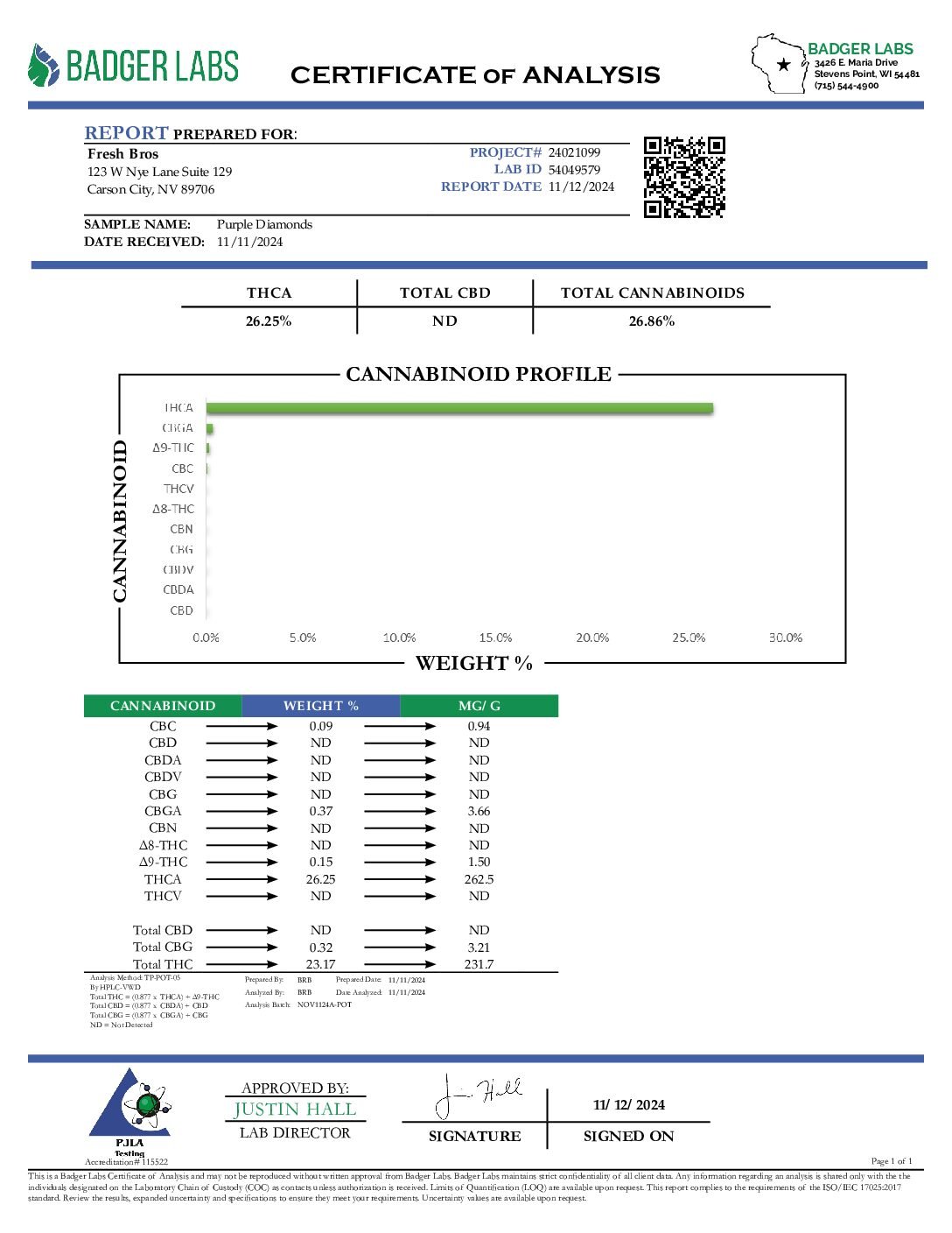 Alternative view of Buy Purple Diamonds THCA